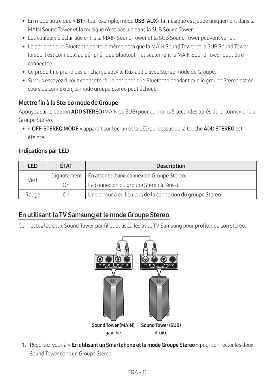 Mettre fin à la stereo mode de groupe, Indications par led | Samsung MX-T50 Giga Party 500W Wireless Speaker User Manual | Page 195 / 512