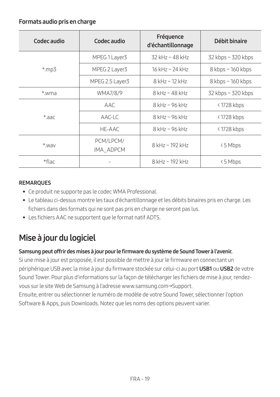 Mise à jour du logiciel | Samsung MX-T50 Giga Party 500W Wireless Speaker User Manual | Page 203 / 512