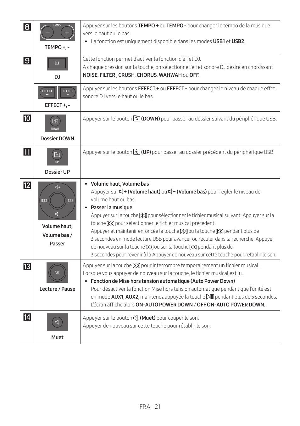 Fra - 21 | Samsung MX-T50 Giga Party 500W Wireless Speaker User Manual | Page 205 / 512