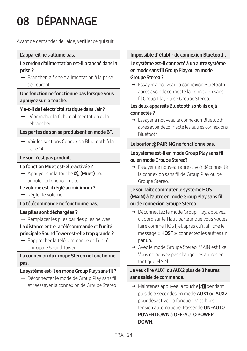 08 dépannage, Dépannage | Samsung MX-T50 Giga Party 500W Wireless Speaker User Manual | Page 208 / 512