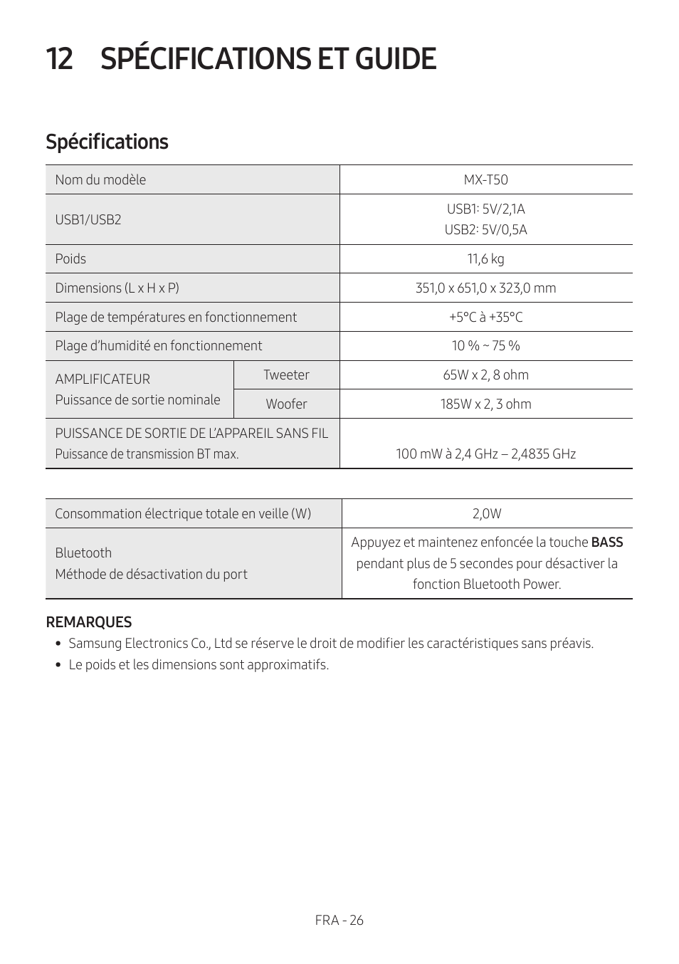 12 spécifications et guide, Spécifications, Spécifications et guide | Samsung MX-T50 Giga Party 500W Wireless Speaker User Manual | Page 210 / 512