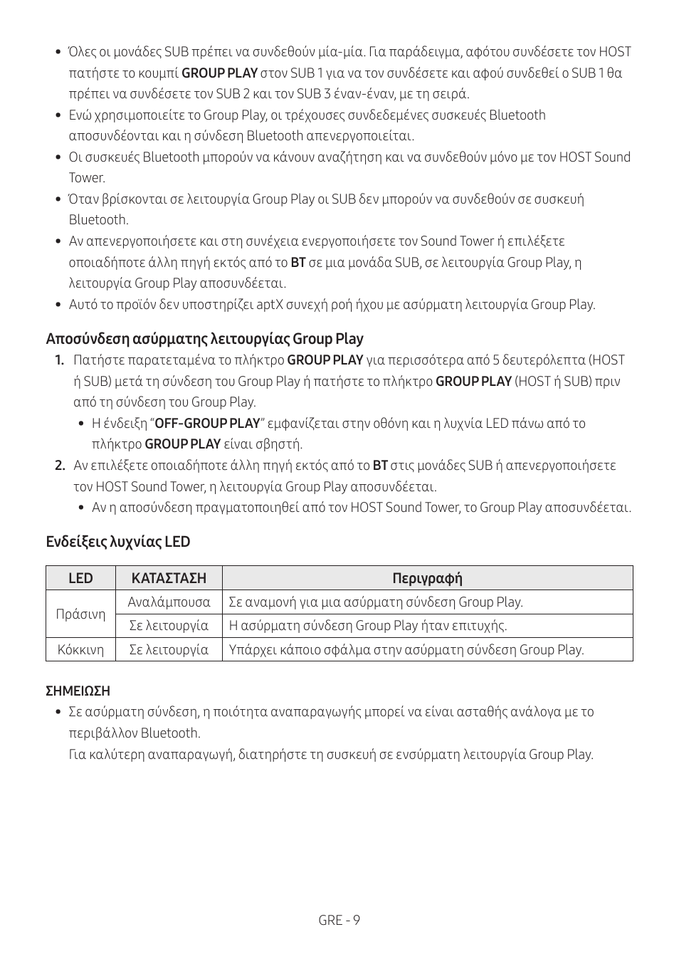 Samsung MX-T50 Giga Party 500W Wireless Speaker User Manual | Page 223 / 512