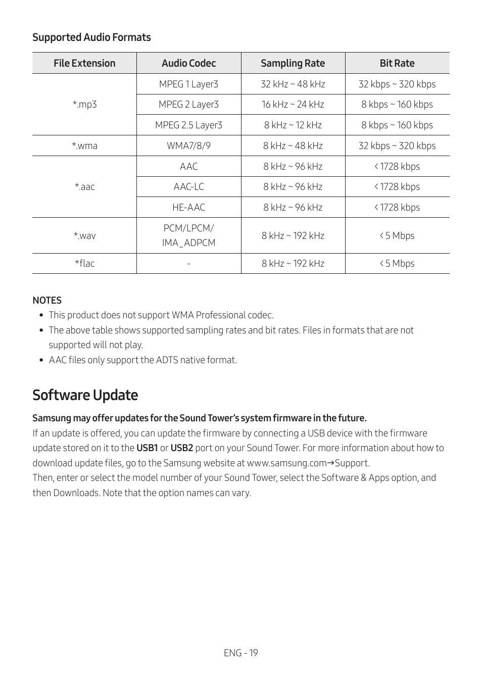 Software update | Samsung MX-T50 Giga Party 500W Wireless Speaker User Manual | Page 23 / 512