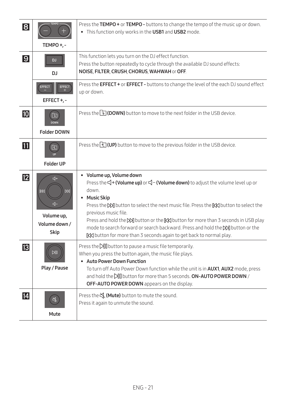 Eng - 21 | Samsung MX-T50 Giga Party 500W Wireless Speaker User Manual | Page 25 / 512