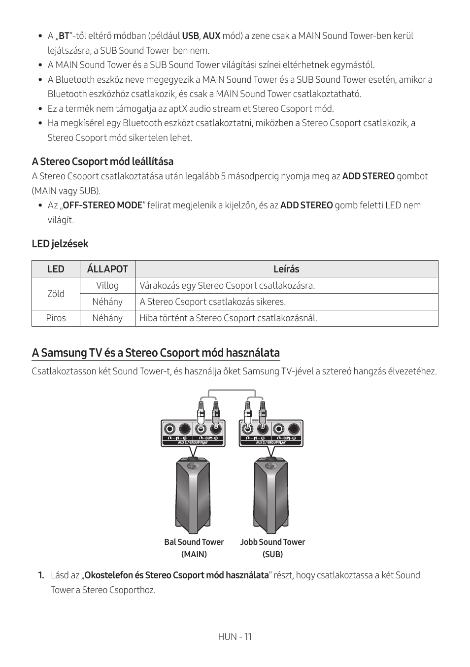 A samsung tv és a stereo csoport mód használata, A stereo csoport mód leállítása, Led jelzések | Samsung MX-T50 Giga Party 500W Wireless Speaker User Manual | Page 255 / 512