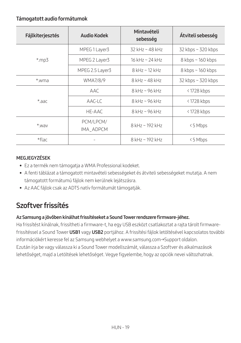 Szoftver frissítés | Samsung MX-T50 Giga Party 500W Wireless Speaker User Manual | Page 263 / 512