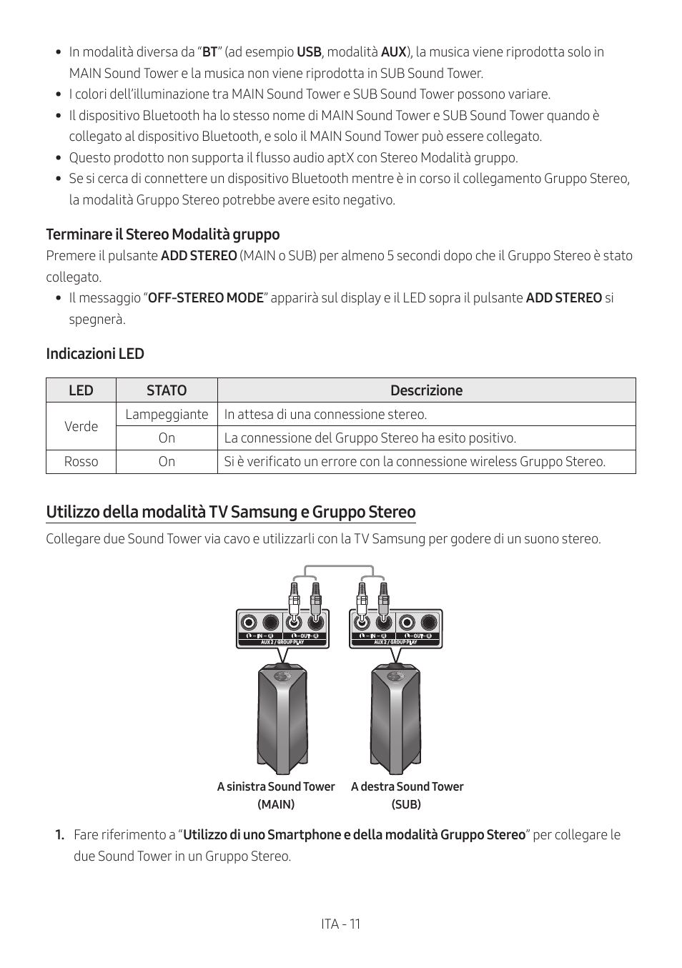 Utilizzo della modalità tv samsung e gruppo stereo, Terminare il stereo modalità gruppo, Indicazioni led | Samsung MX-T50 Giga Party 500W Wireless Speaker User Manual | Page 285 / 512