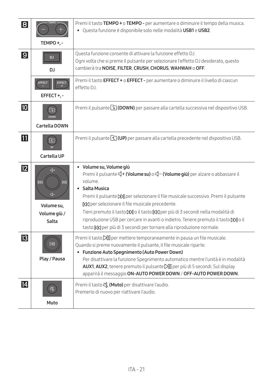 Ita - 21 | Samsung MX-T50 Giga Party 500W Wireless Speaker User Manual | Page 295 / 512