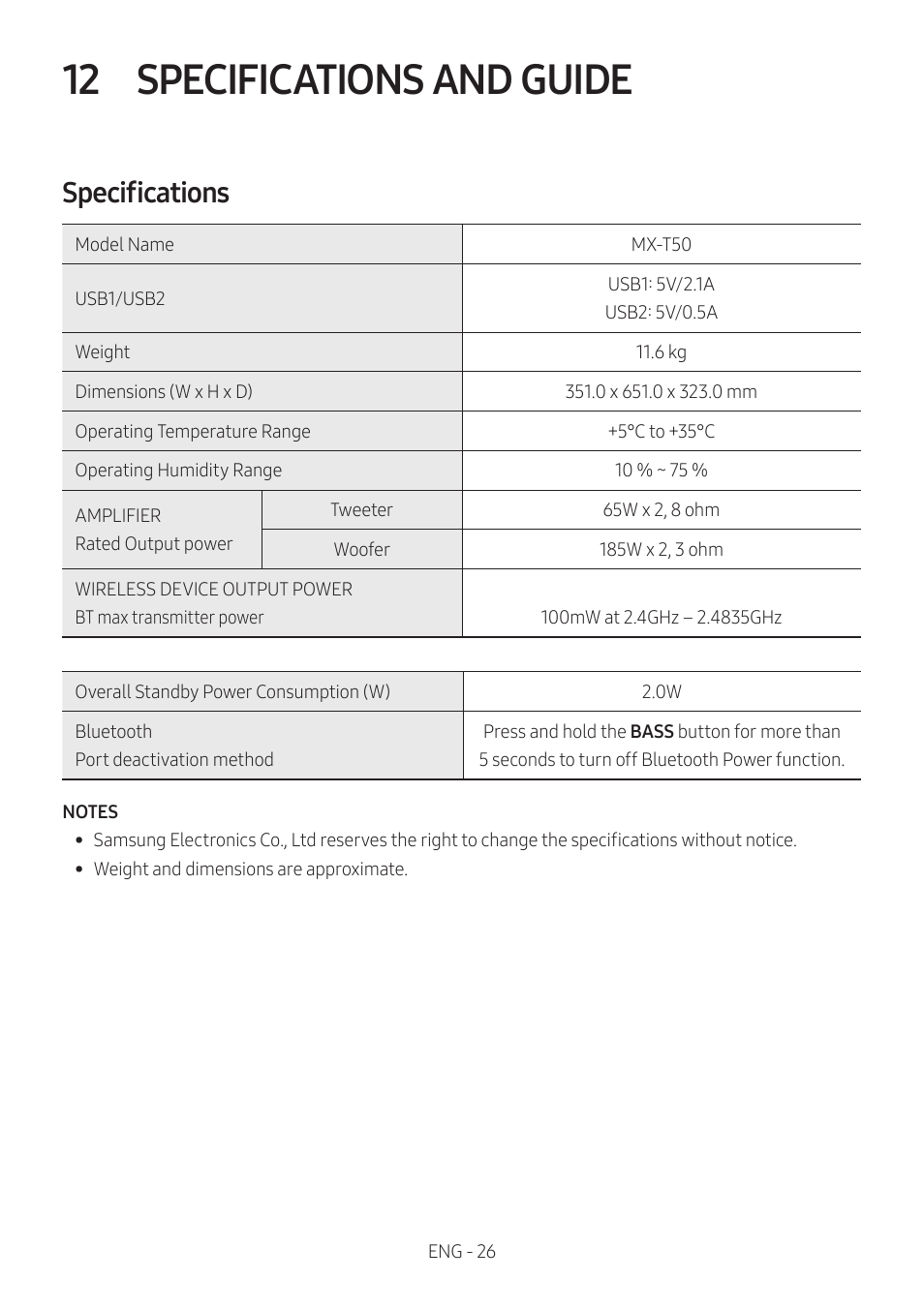 12 specifications and guide, Specifications, Specifications and guide | Samsung MX-T50 Giga Party 500W Wireless Speaker User Manual | Page 30 / 512