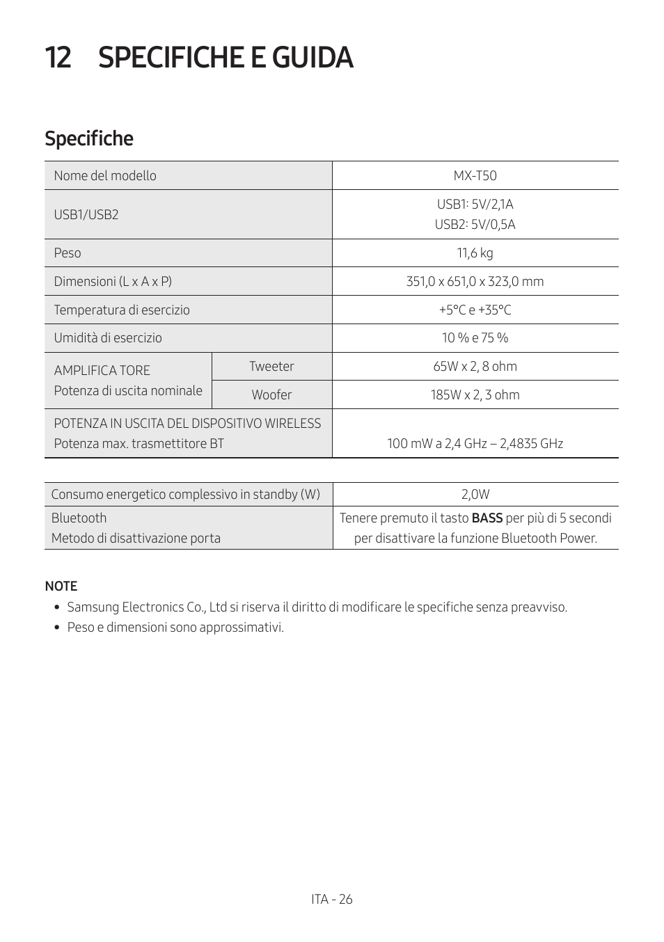 12 specifiche e guida, Specifiche, Specifiche e guida | Samsung MX-T50 Giga Party 500W Wireless Speaker User Manual | Page 300 / 512