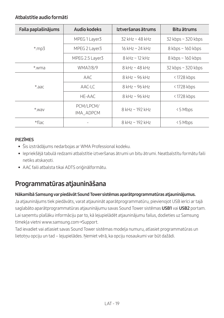 Programmatūras atjaunināšana | Samsung MX-T50 Giga Party 500W Wireless Speaker User Manual | Page 323 / 512