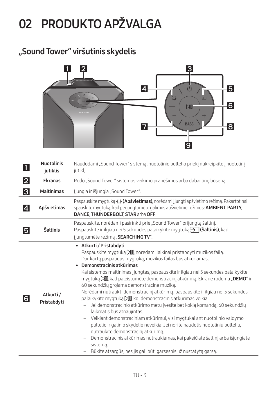 02 produkto apžvalga, Sound tower“ viršutinis skydelis, Produkto apžvalga | Samsung MX-T50 Giga Party 500W Wireless Speaker User Manual | Page 337 / 512