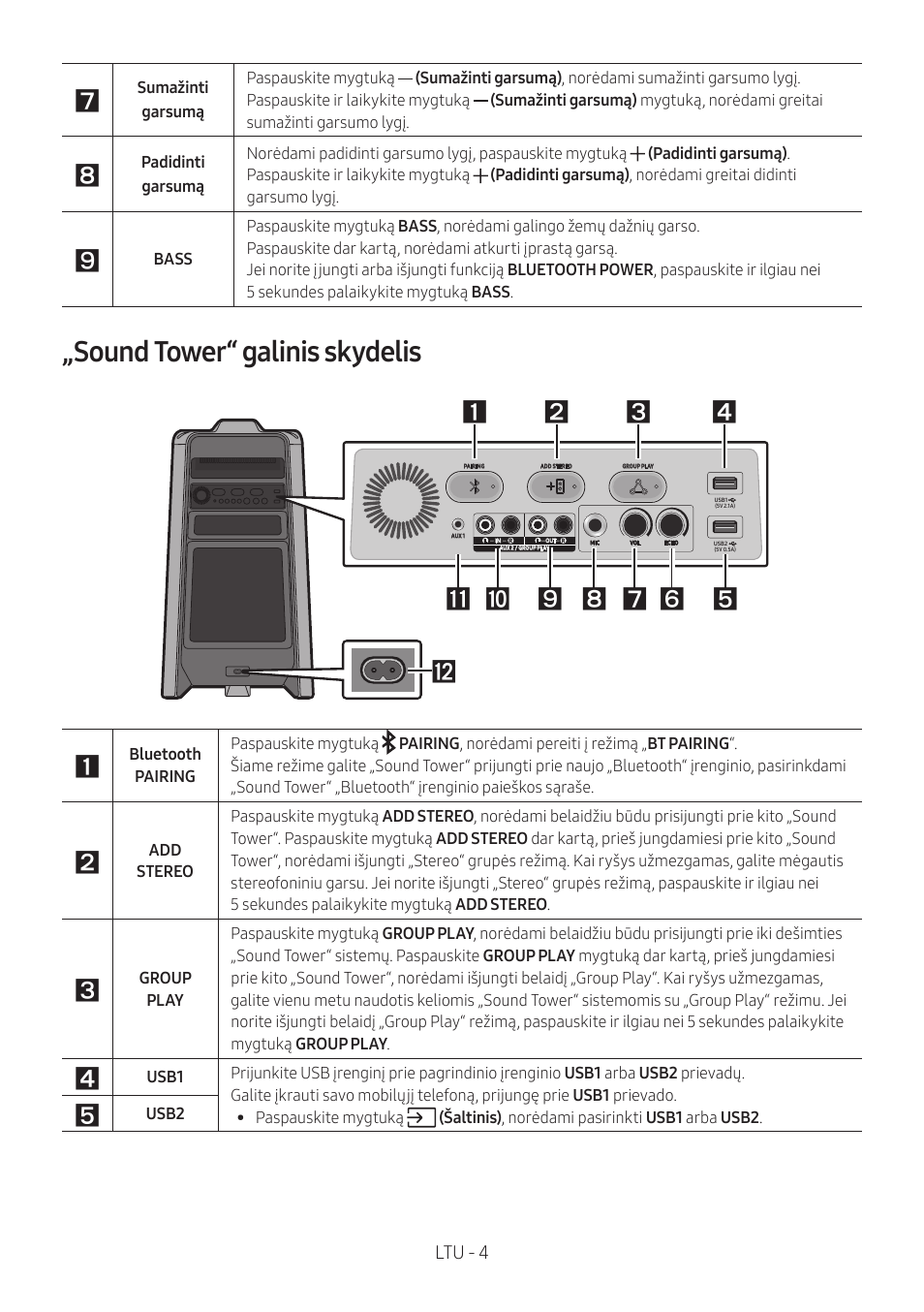 Sound tower“ galinis skydelis | Samsung MX-T50 Giga Party 500W Wireless Speaker User Manual | Page 338 / 512