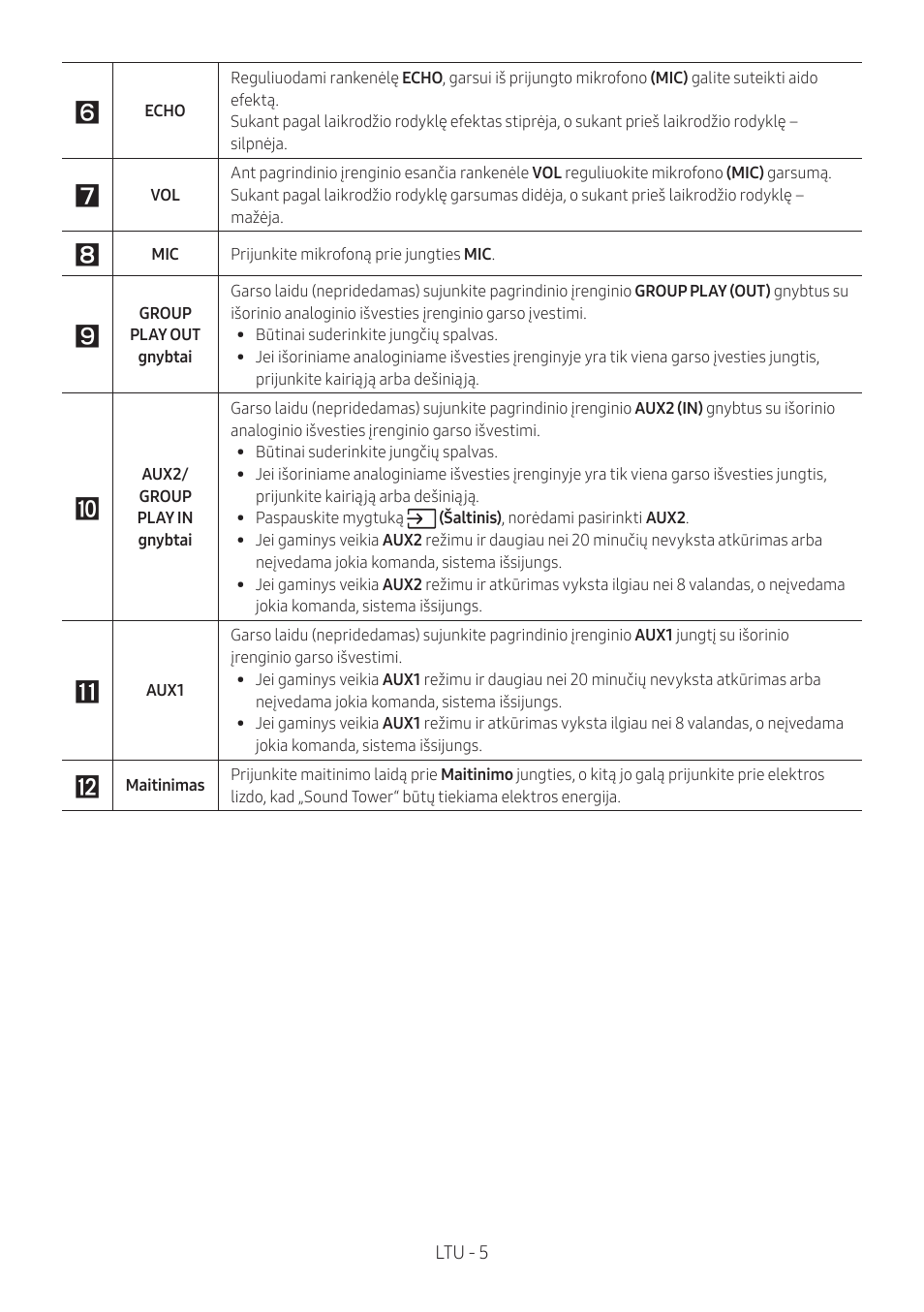 Samsung MX-T50 Giga Party 500W Wireless Speaker User Manual | Page 339 / 512