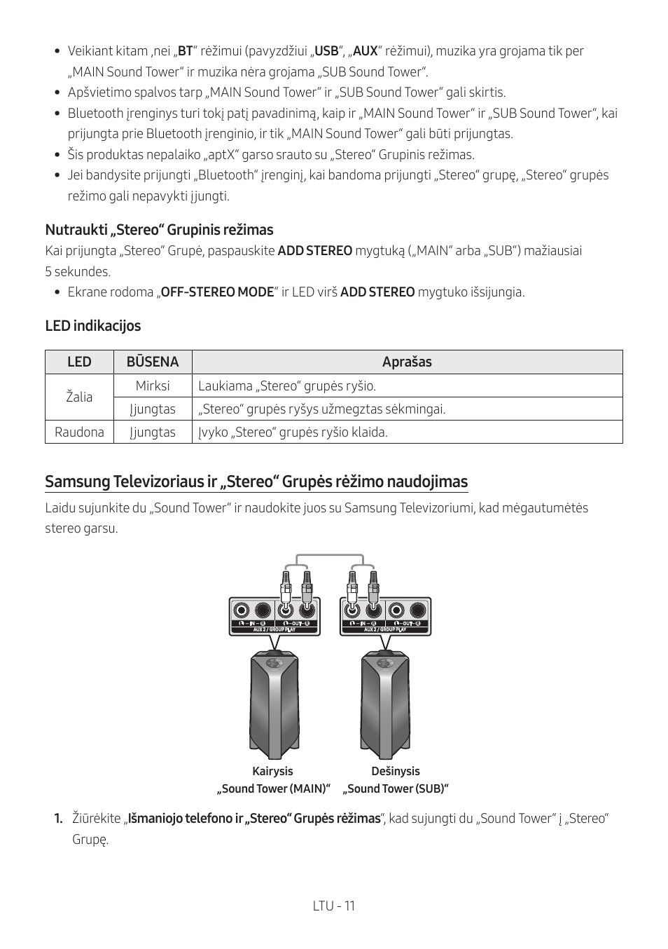 Nutraukti „stereo“ grupinis režimas, Led indikacijos | Samsung MX-T50 Giga Party 500W Wireless Speaker User Manual | Page 345 / 512