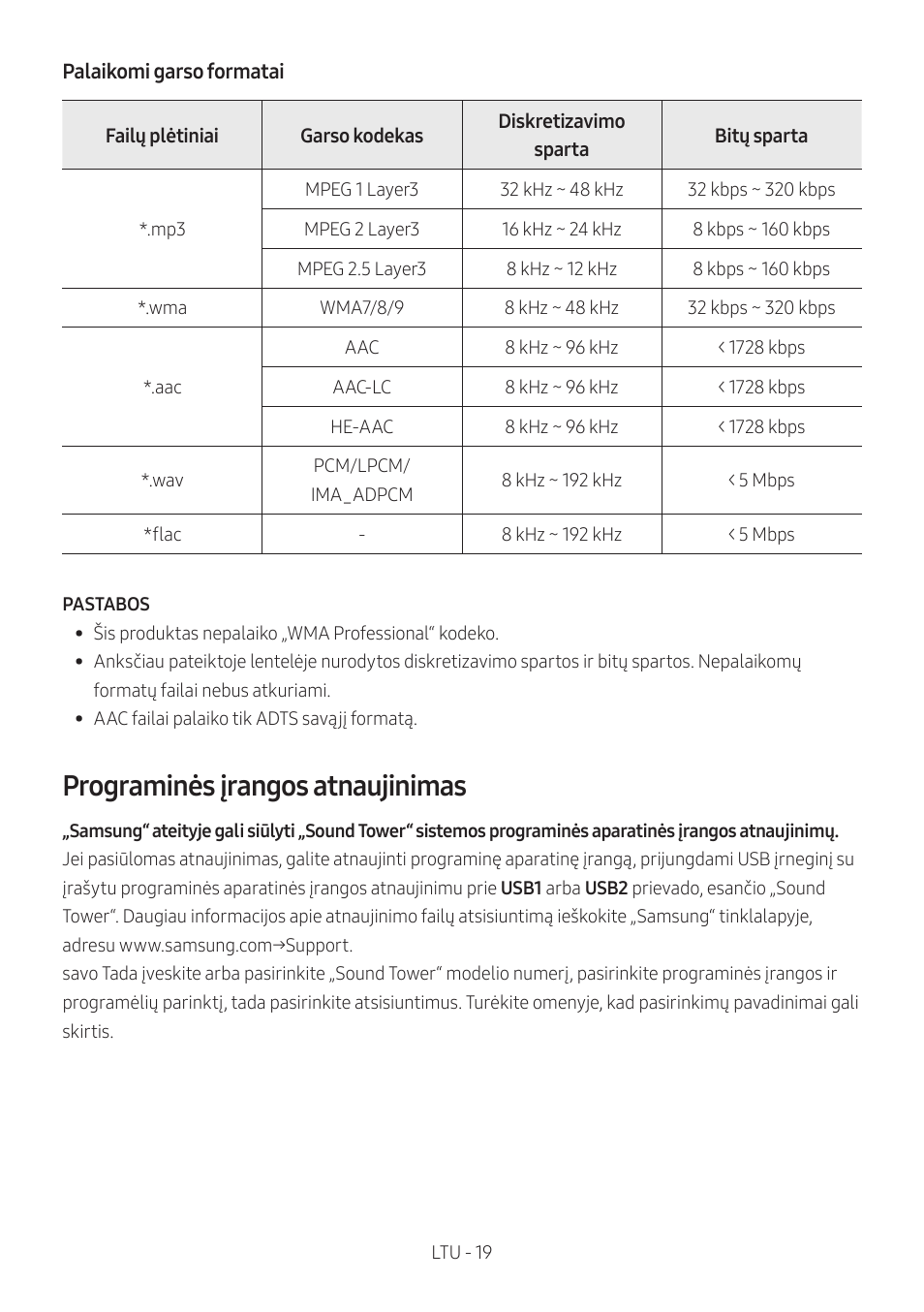 Programinės įrangos atnaujinimas | Samsung MX-T50 Giga Party 500W Wireless Speaker User Manual | Page 353 / 512