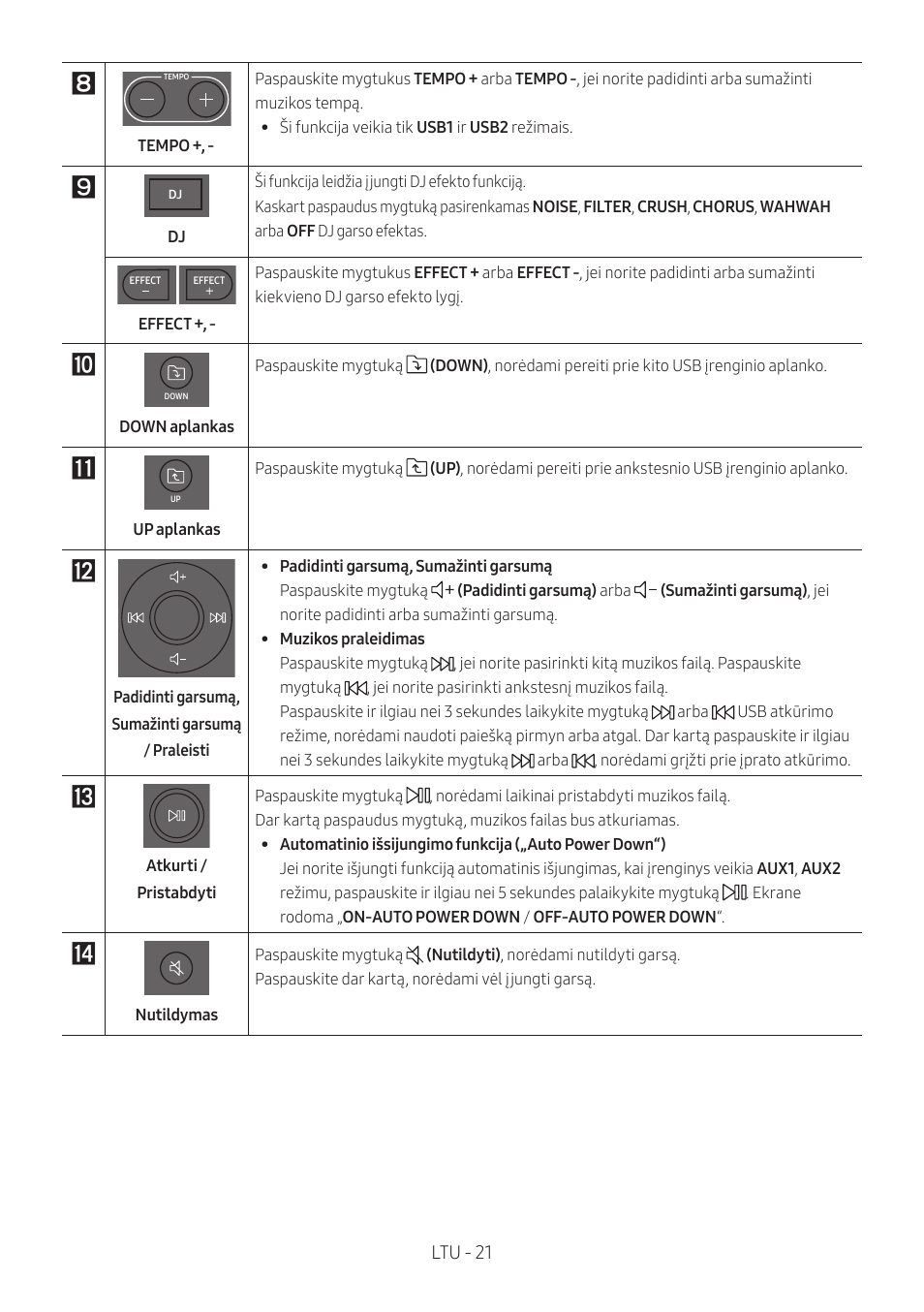 Ltu - 21 | Samsung MX-T50 Giga Party 500W Wireless Speaker User Manual | Page 355 / 512