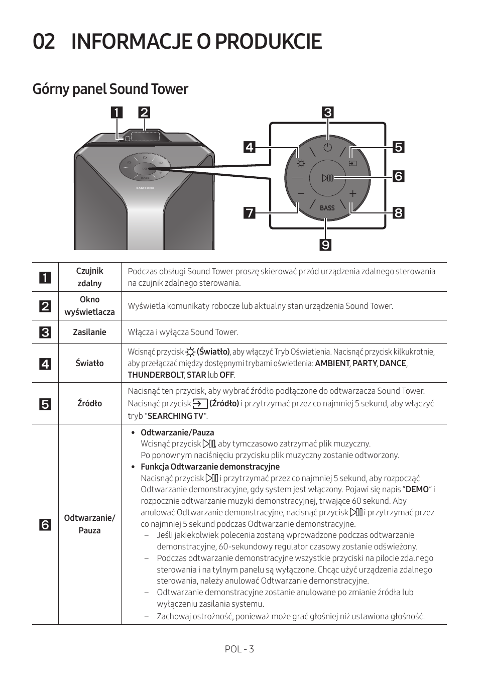 02 informacje o produkcie, Górny panel sound tower, Informacje o produkcie | Samsung MX-T50 Giga Party 500W Wireless Speaker User Manual | Page 367 / 512