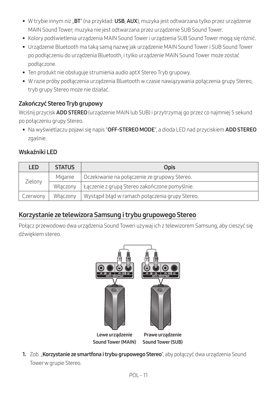 Zakończyć stereo tryb grupowy, Wskaźniki led, Led status opis | Samsung MX-T50 Giga Party 500W Wireless Speaker User Manual | Page 375 / 512