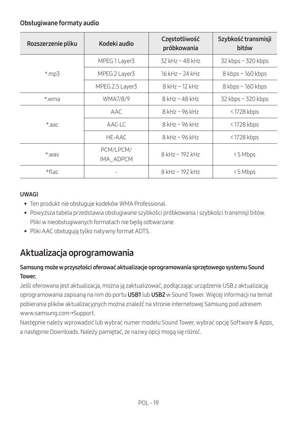 Aktualizacja oprogramowania | Samsung MX-T50 Giga Party 500W Wireless Speaker User Manual | Page 383 / 512