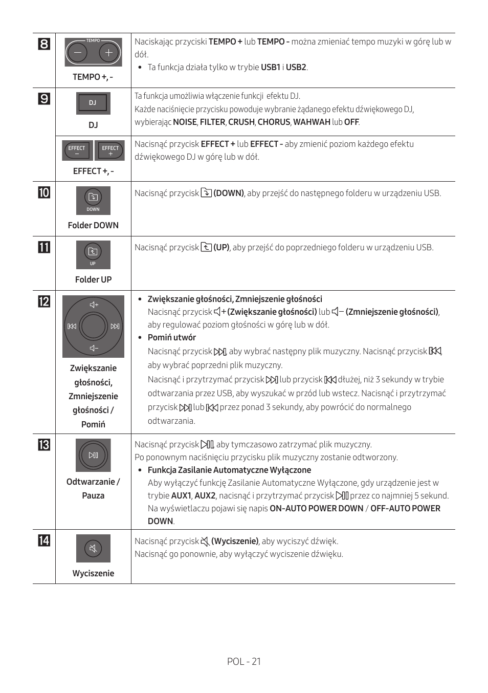 Pol - 21 | Samsung MX-T50 Giga Party 500W Wireless Speaker User Manual | Page 385 / 512