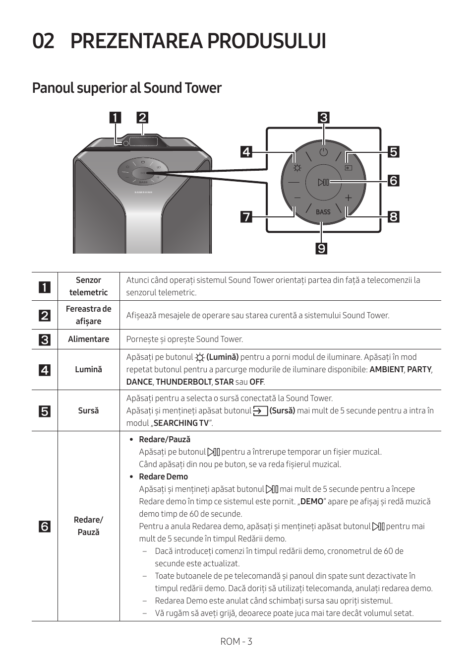 02 prezentarea produsului, Panoul superior al sound tower, Prezentarea produsului | Samsung MX-T50 Giga Party 500W Wireless Speaker User Manual | Page 397 / 512