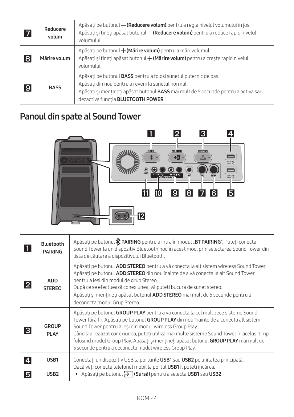 Panoul din spate al sound tower | Samsung MX-T50 Giga Party 500W Wireless Speaker User Manual | Page 398 / 512