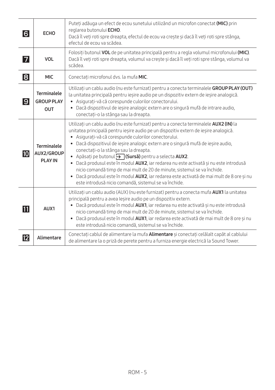 Samsung MX-T50 Giga Party 500W Wireless Speaker User Manual | Page 399 / 512