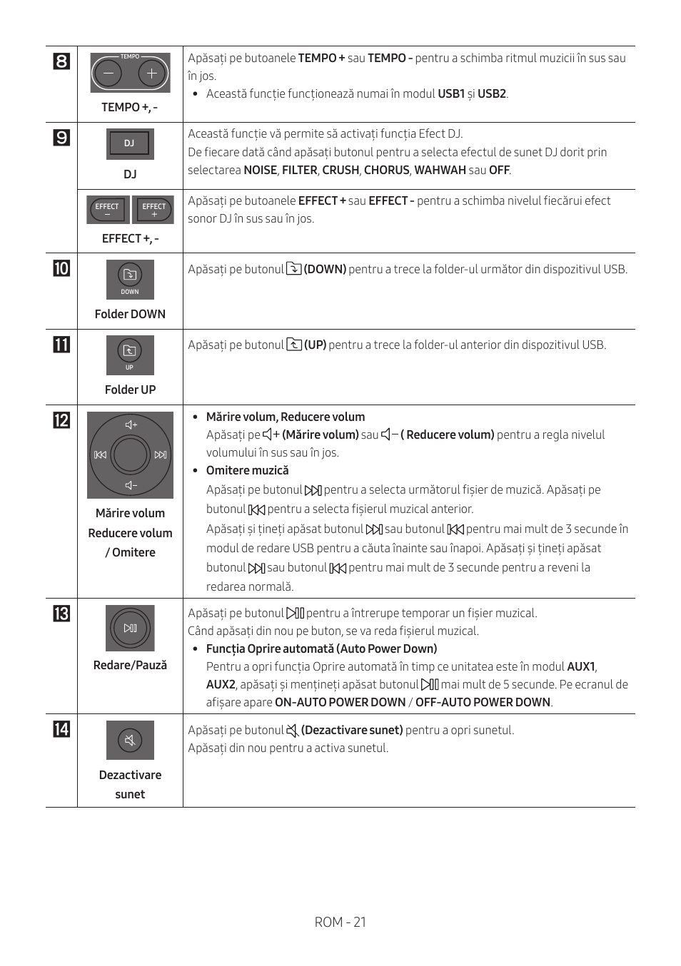 Rom - 21 | Samsung MX-T50 Giga Party 500W Wireless Speaker User Manual | Page 415 / 512