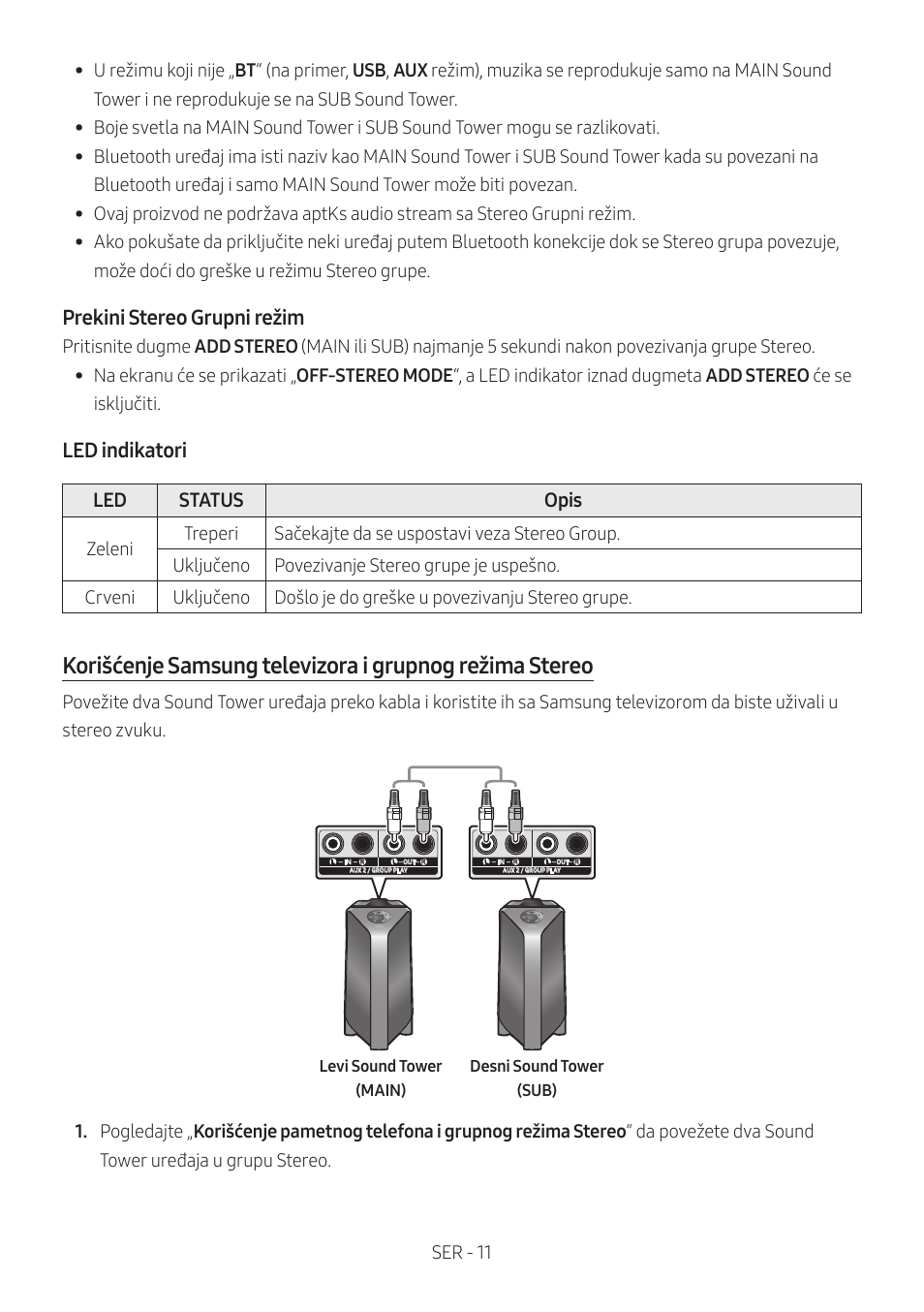 Prekini stereo grupni režim, Led indikatori, Led status opis | Samsung MX-T50 Giga Party 500W Wireless Speaker User Manual | Page 435 / 512