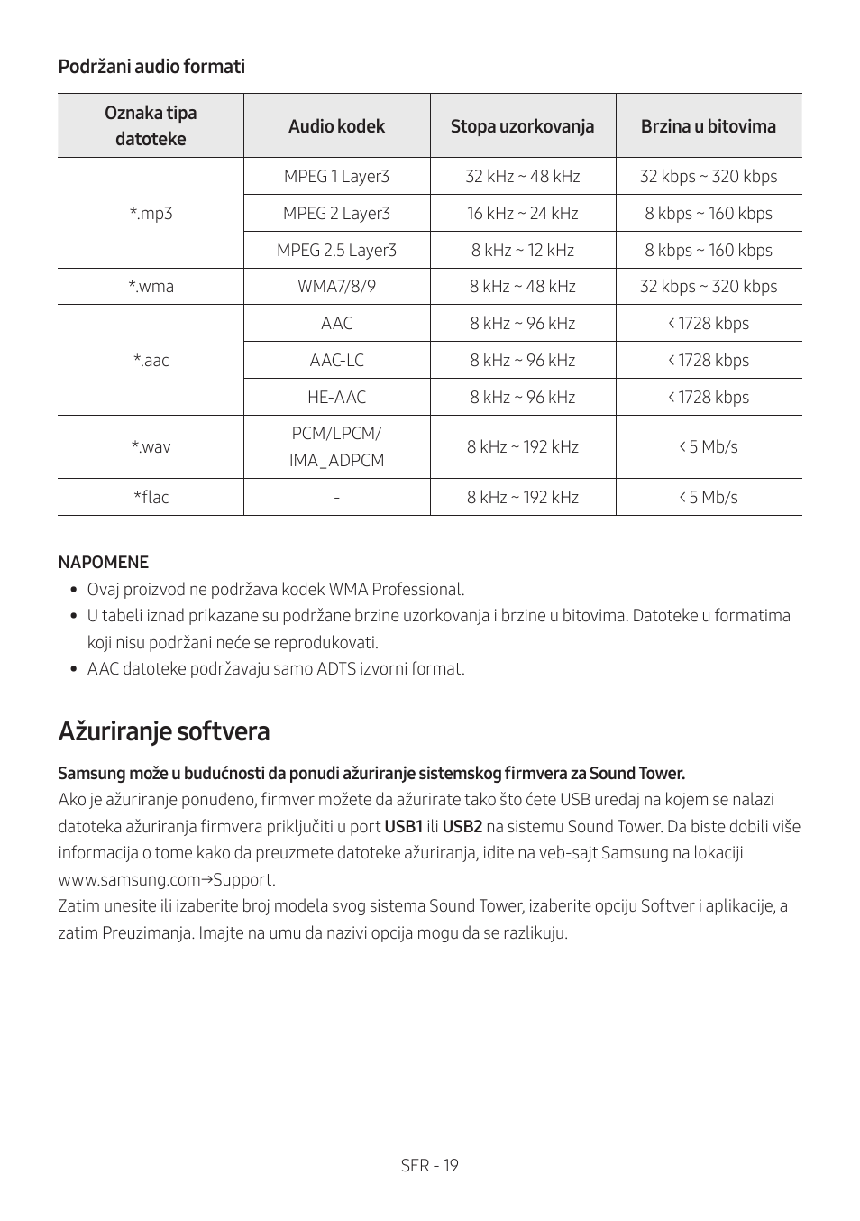 Ažuriranje softvera | Samsung MX-T50 Giga Party 500W Wireless Speaker User Manual | Page 443 / 512