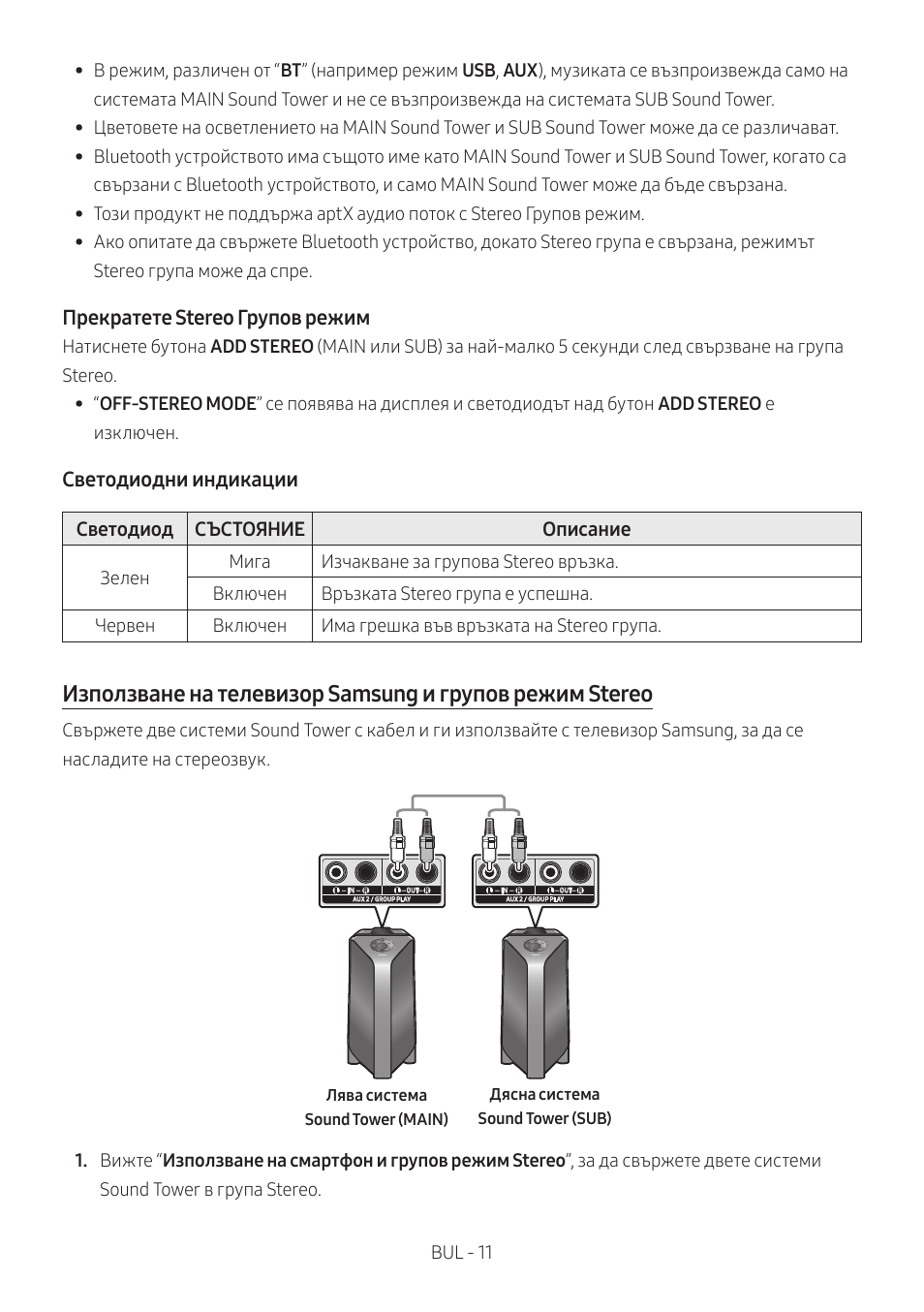 Прекратете stereo групов режим, Светодиодни индикации, Светодиод състояние описание | Samsung MX-T50 Giga Party 500W Wireless Speaker User Manual | Page 45 / 512