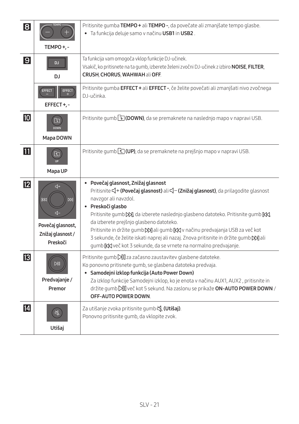 Slv - 21 | Samsung MX-T50 Giga Party 500W Wireless Speaker User Manual | Page 505 / 512