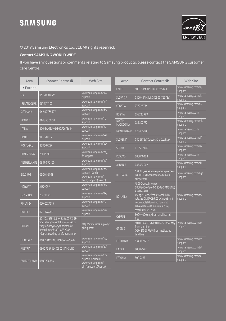 Samsung MX-T50 Giga Party 500W Wireless Speaker User Manual | Page 512 / 512