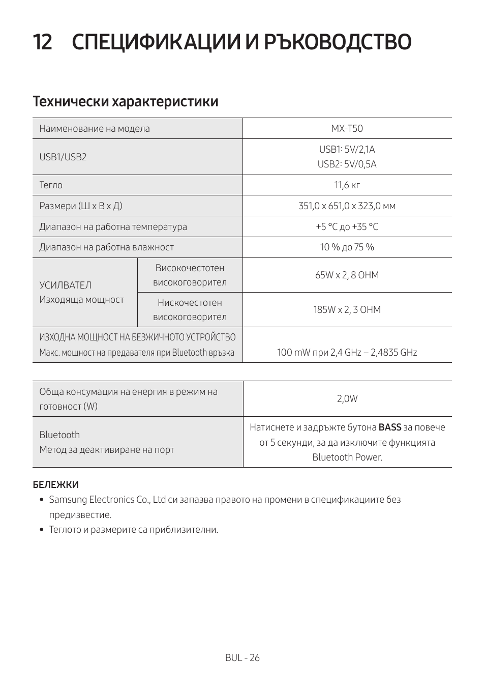 12 спецификации и ръководство, Технически характеристики, Спецификации и ръководство | Samsung MX-T50 Giga Party 500W Wireless Speaker User Manual | Page 60 / 512