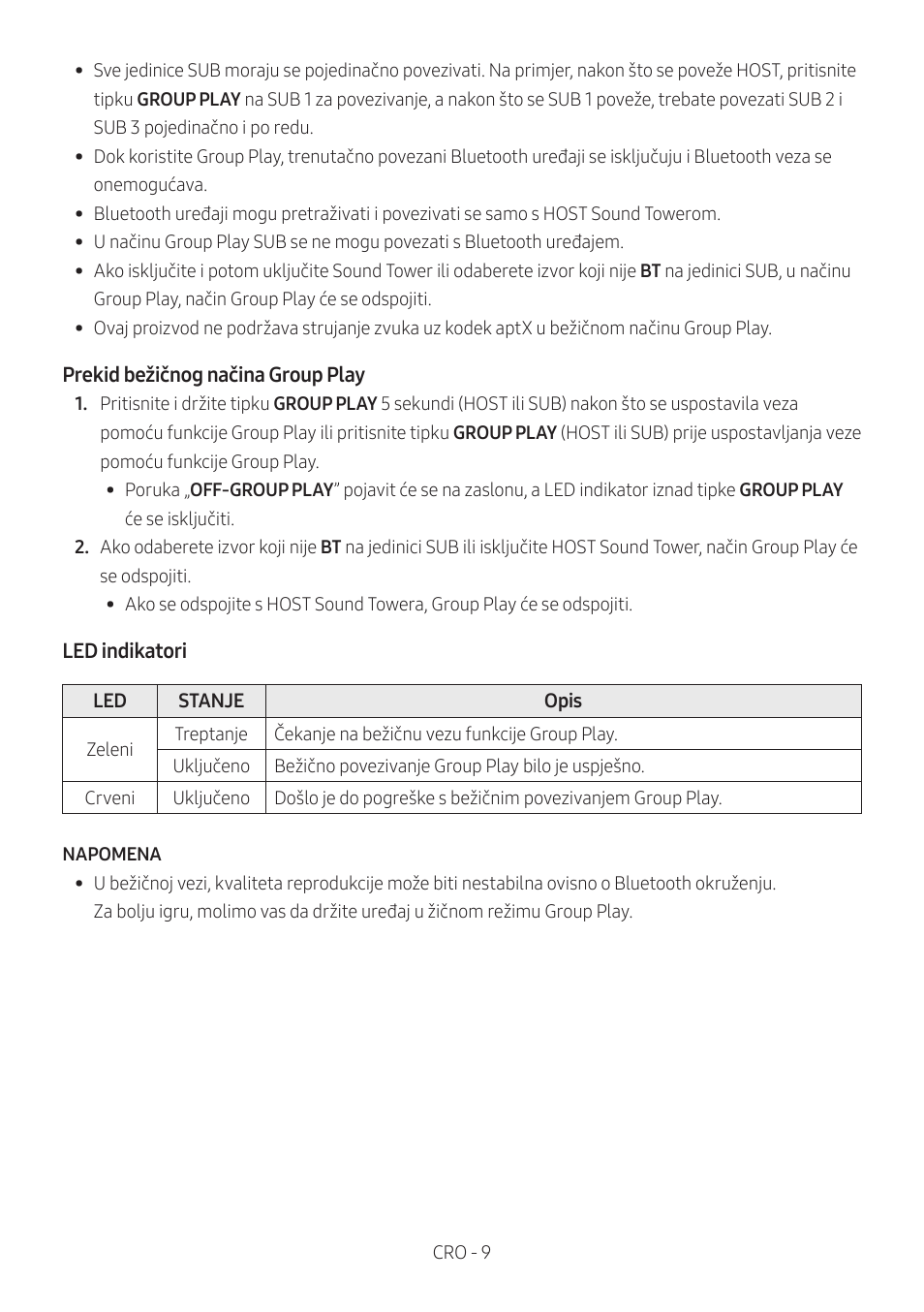 Samsung MX-T50 Giga Party 500W Wireless Speaker User Manual | Page 73 / 512