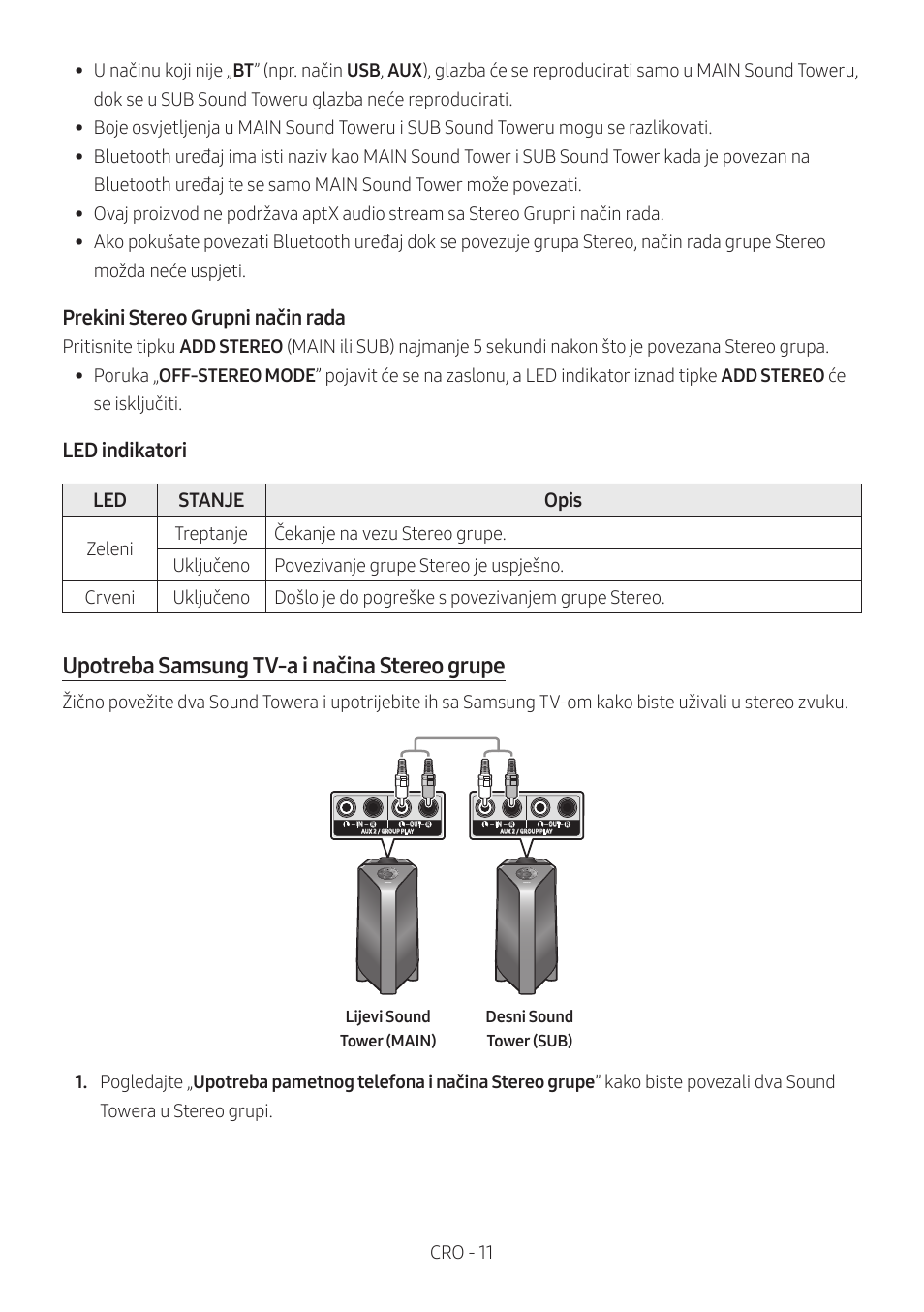 Upotreba samsung tv-a i načina stereo grupe, Prekini stereo grupni način rada, Led indikatori | Led stanje opis | Samsung MX-T50 Giga Party 500W Wireless Speaker User Manual | Page 75 / 512