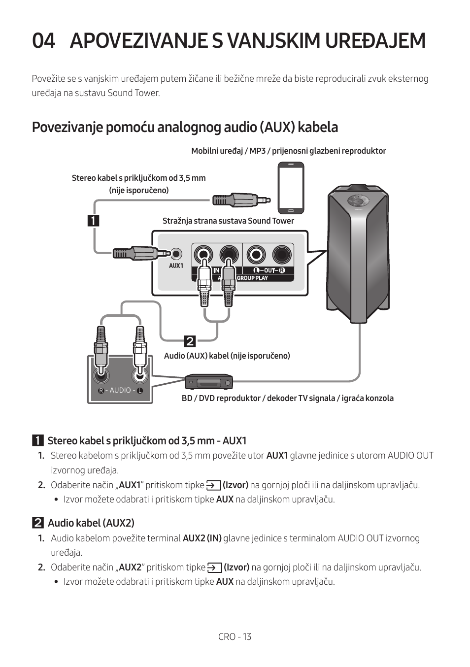 04 apovezivanje s vanjskim uređajem, Povezivanje pomoću analognog audio (aux) kabela, Apovezivanje s vanjskim uređajem | Samsung MX-T50 Giga Party 500W Wireless Speaker User Manual | Page 77 / 512