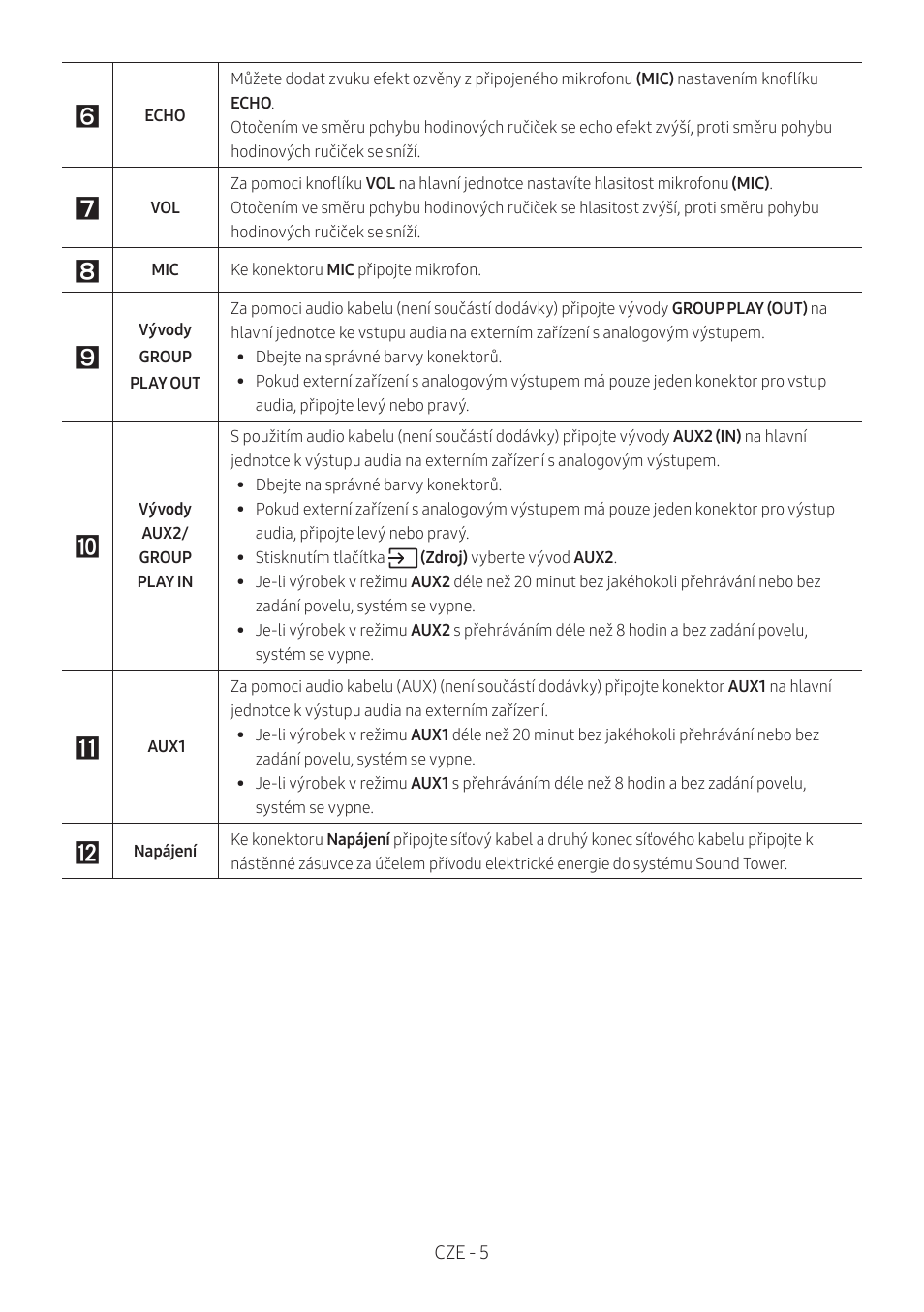 Samsung MX-T50 Giga Party 500W Wireless Speaker User Manual | Page 99 / 512