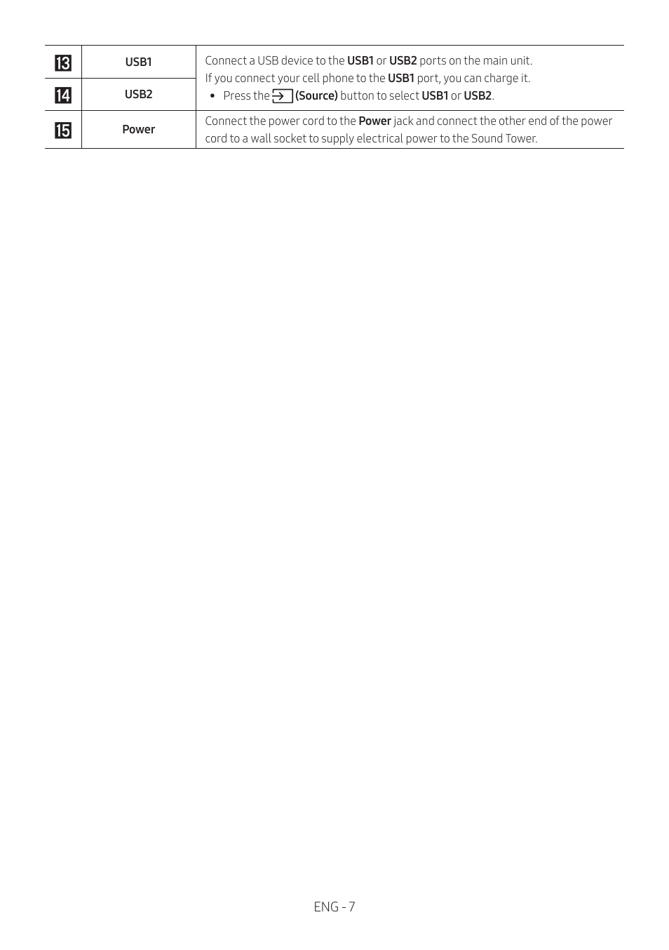 Samsung MX-ST90B Sound Tower 1700W Wireless Party Speaker User Manual | Page 13 / 45