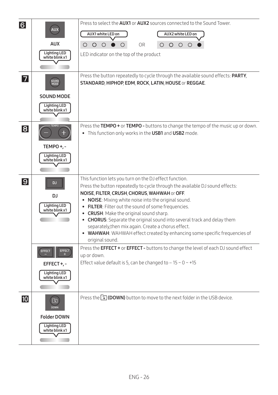 Eng - 26 | Samsung MX-ST90B Sound Tower 1700W Wireless Party Speaker User Manual | Page 32 / 45