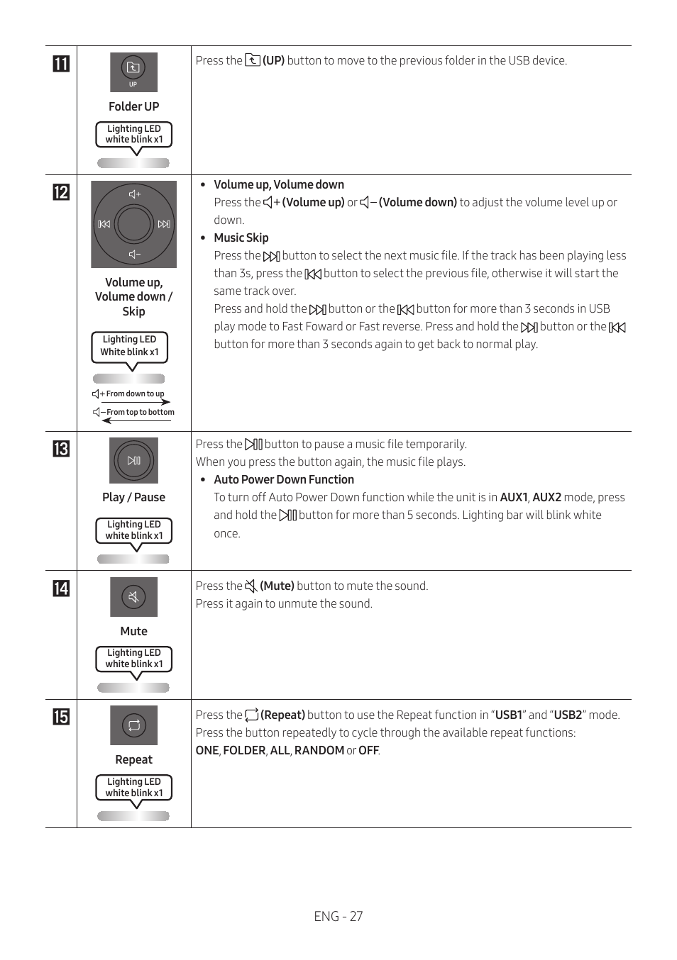 Eng - 27 | Samsung MX-ST90B Sound Tower 1700W Wireless Party Speaker User Manual | Page 33 / 45