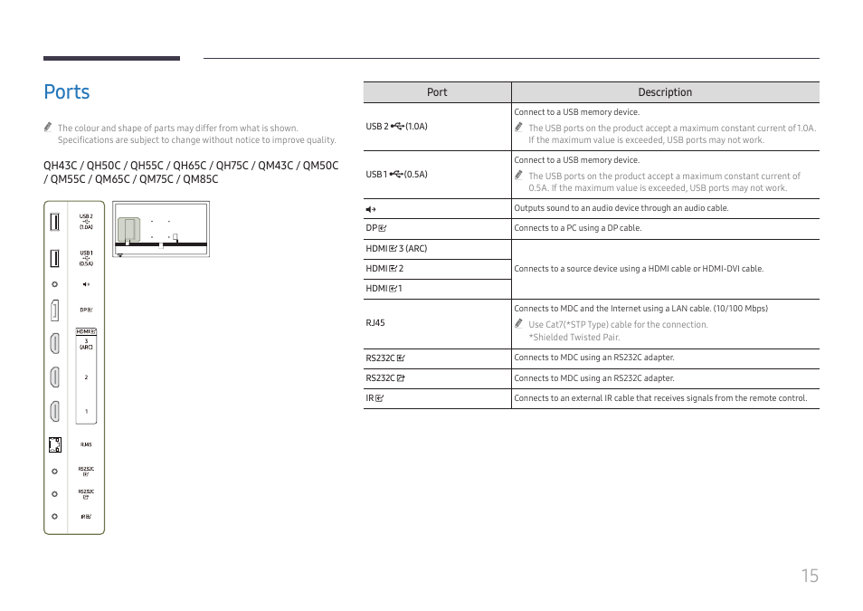 Ports, Ports 15 | Samsung QHC Series 43" 4K UHD Commercial Monitor User Manual | Page 15 / 108