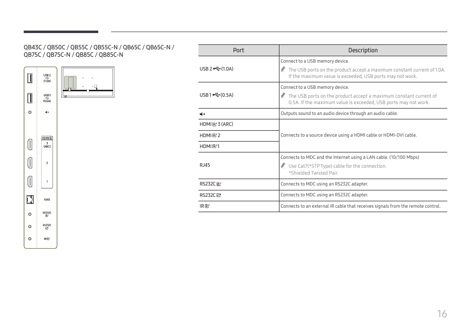 Samsung QHC Series 43" 4K UHD Commercial Monitor User Manual | Page 16 / 108