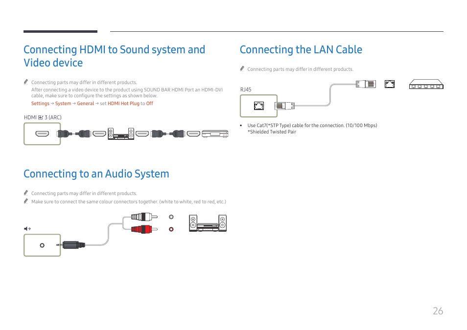 Connecting hdmi to sound system and video device, Connecting to an audio system, Connecting the lan cable | Connecting hdmi to sound system and, Video device | Samsung QHC Series 43" 4K UHD Commercial Monitor User Manual | Page 26 / 108