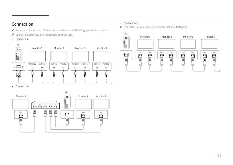 Connection, Connection 31 | Samsung QHC Series 43" 4K UHD Commercial Monitor User Manual | Page 31 / 108