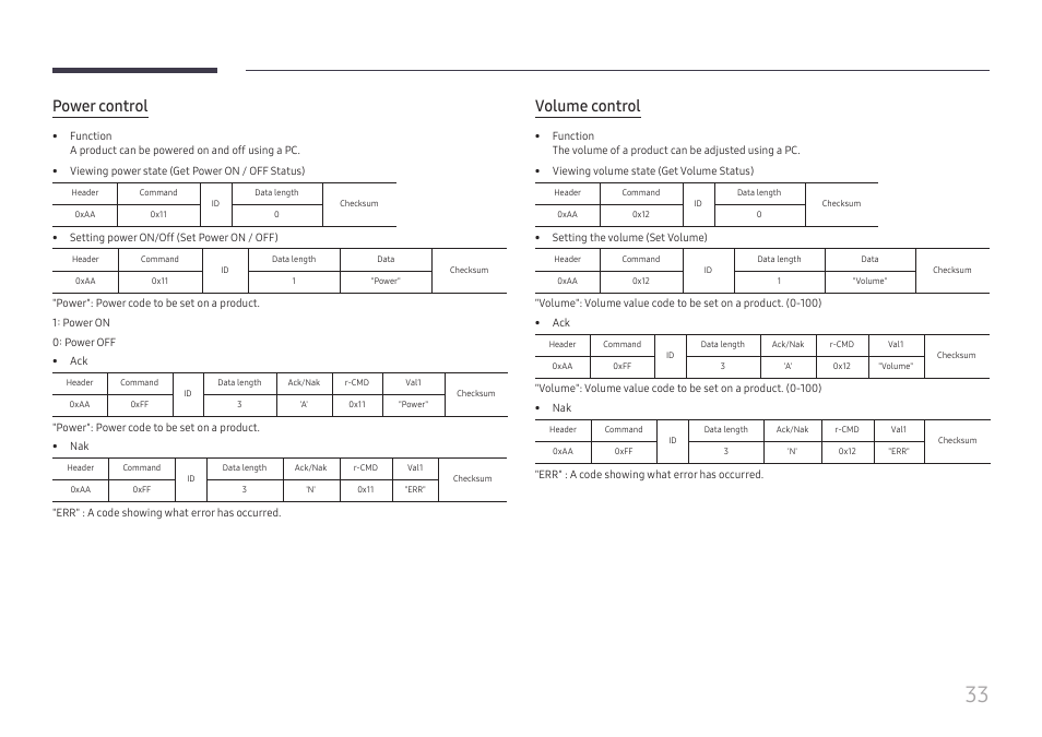 Power control, Volume control | Samsung QHC Series 43" 4K UHD Commercial Monitor User Manual | Page 33 / 108