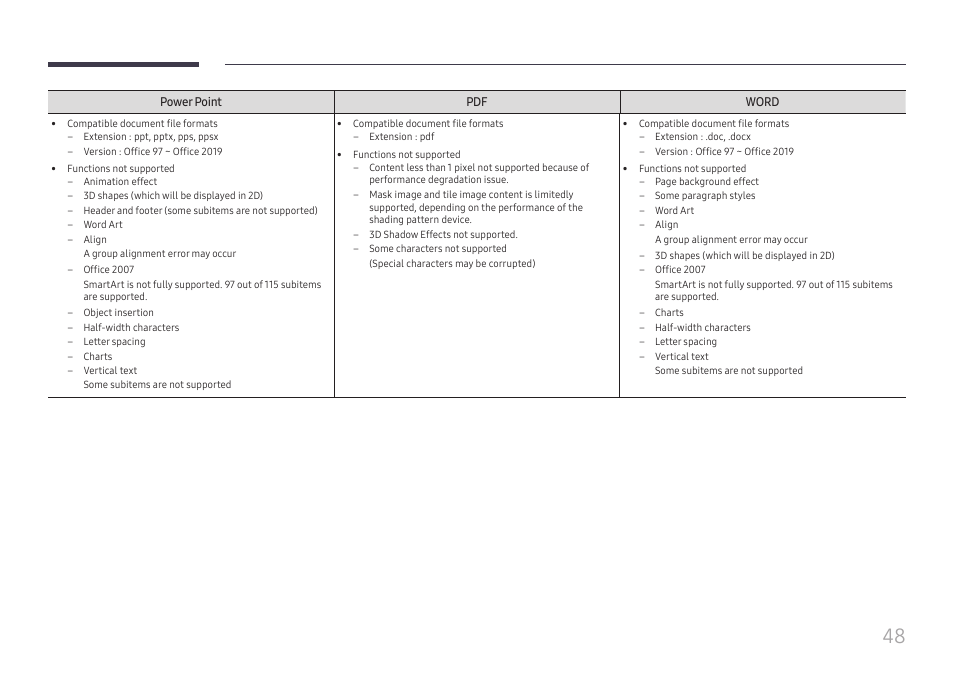 Samsung QHC Series 43" 4K UHD Commercial Monitor User Manual | Page 48 / 108