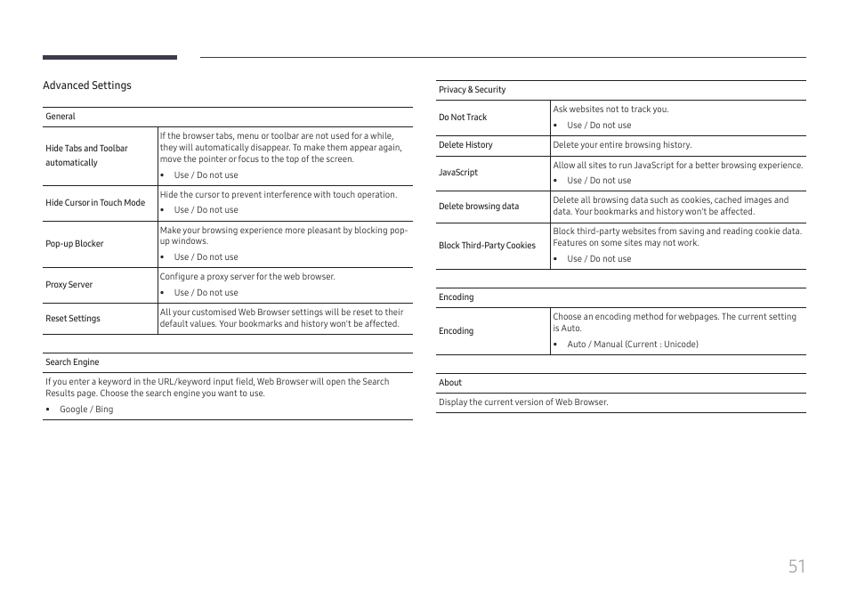 Samsung QHC Series 43" 4K UHD Commercial Monitor User Manual | Page 51 / 108