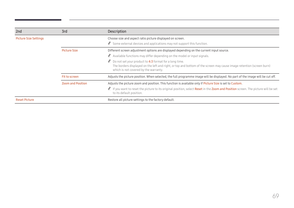 Samsung QHC Series 43" 4K UHD Commercial Monitor User Manual | Page 69 / 108